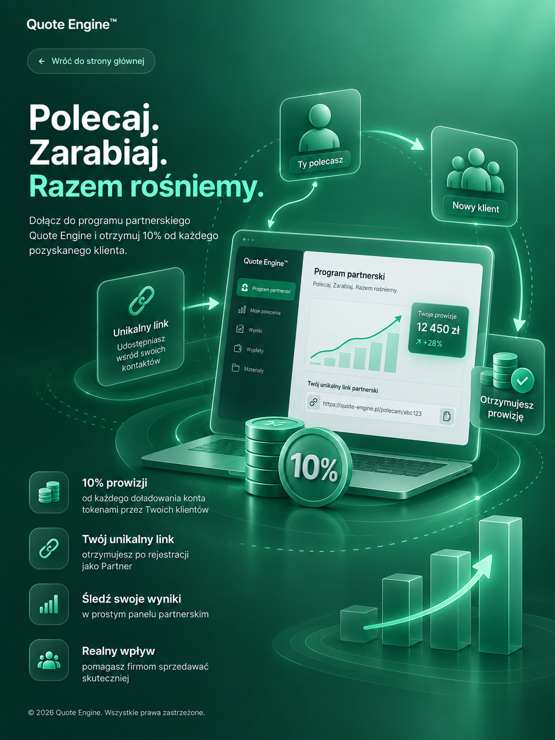 Program partnerski Quote Engine — polecaj, zarabiaj, razem rośniemy